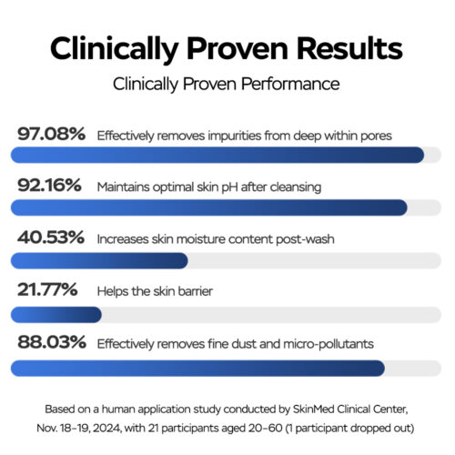 큐어코드 LISTING IMAGE